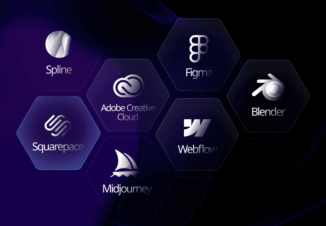 Creative tools honeycomb: Spline, Figma, Adobe Creative Cloud, Blender, Squarespace, Webflow, Midjourney