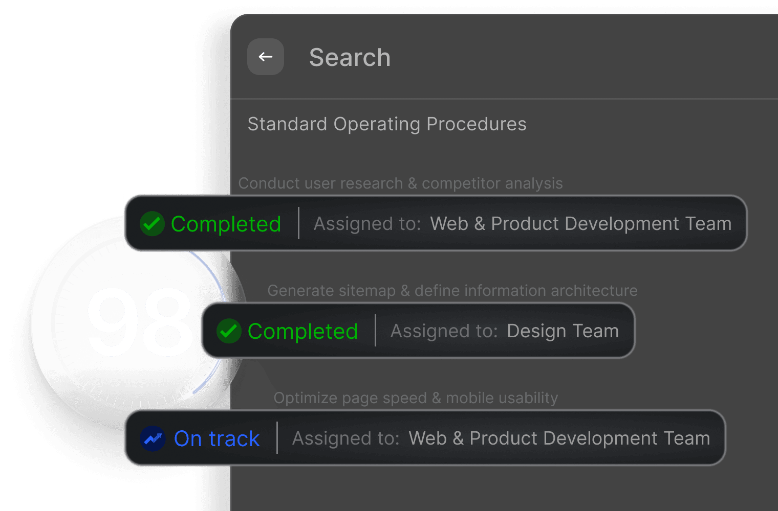 Project tracker with 98 score gauge and assigned teams